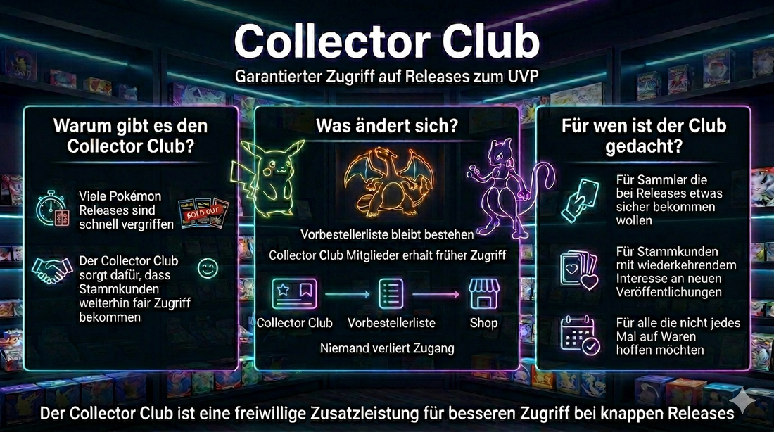 Neuer Patreon - Collector Club