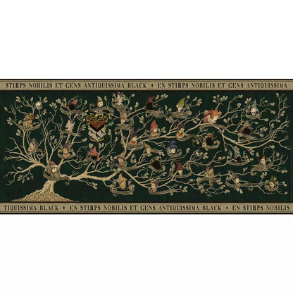 Puzzle Harry Potter Familienstammbaum, Panorama (2000 Teile) – Ansicht 1